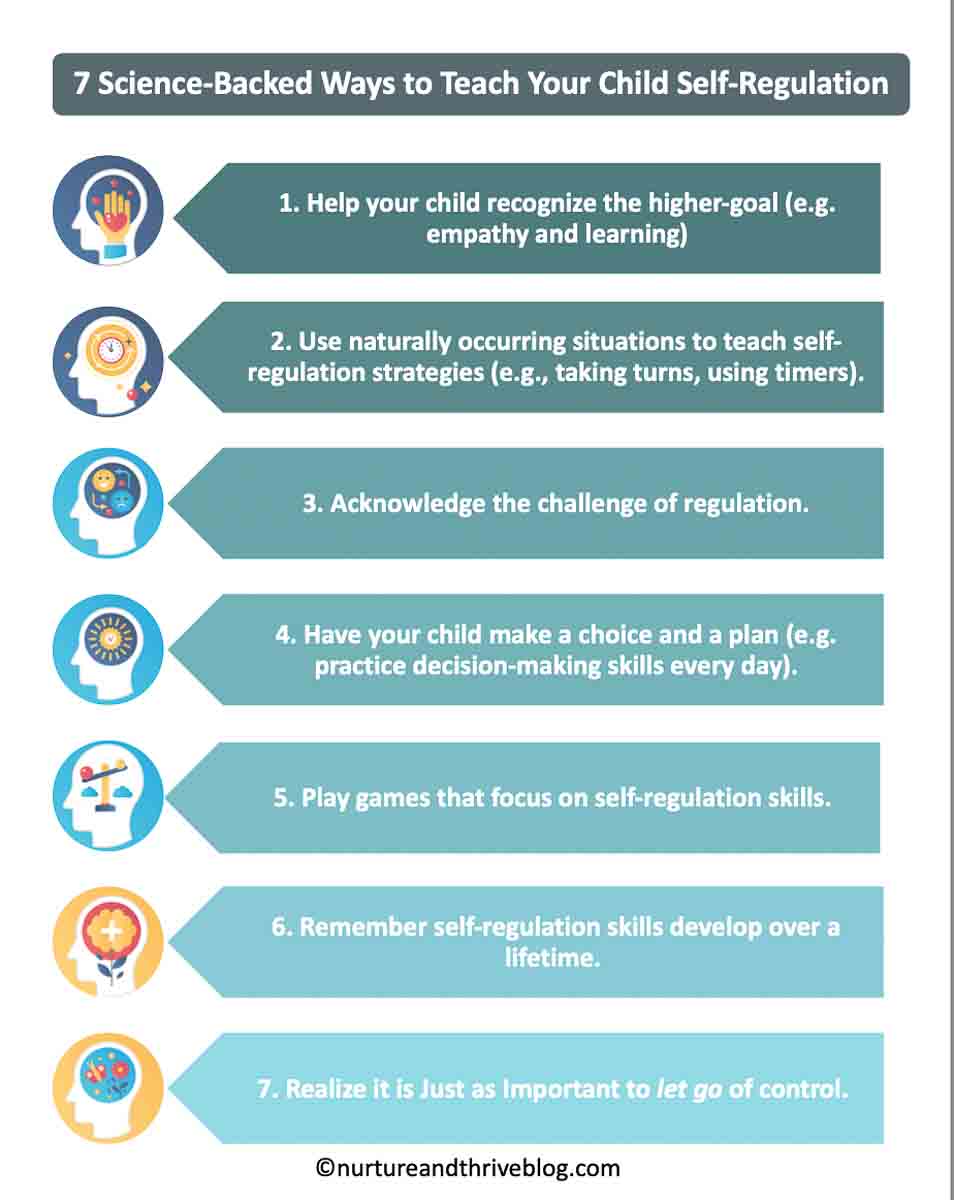 7 Science Backed Ways To Teach Your Child Self Regulation