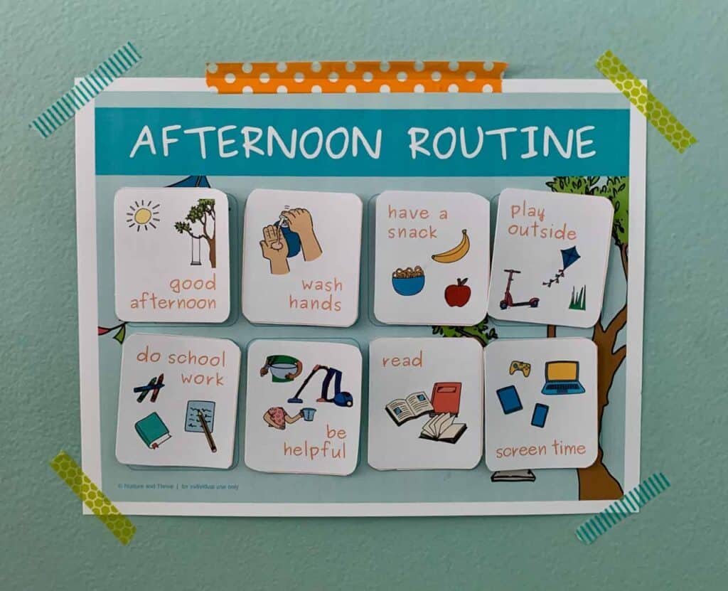 A picture of a afternoon routine chart that was put together with a child. 