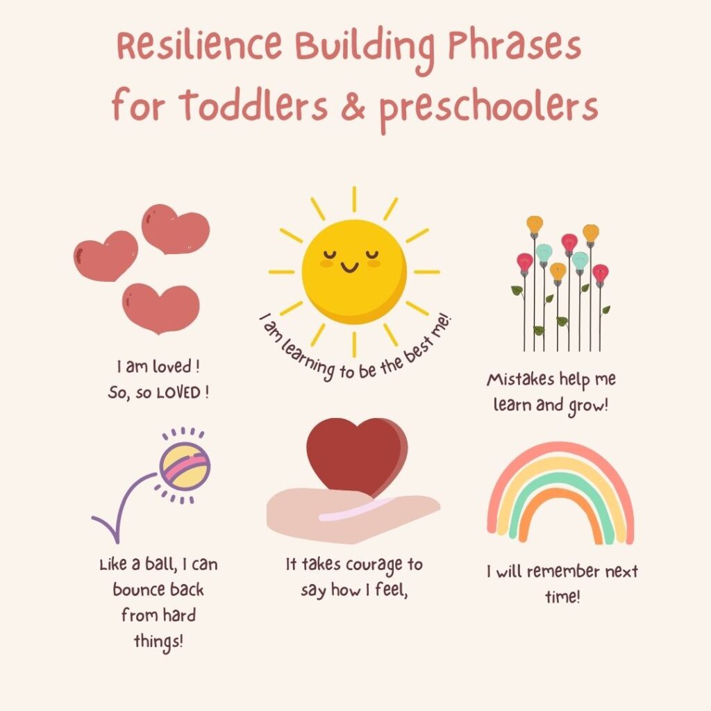 resilience and growth mindset phrases for toddlers: 
I am so, so loved!
I am learning to be the best me!
Mistakes help me learn and grow.
Like a ball I can bounce back from hard things! 
It takes courage to say how I feel. 
I will remember next time! 
